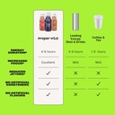 proper-wild-vegan-energy-shots-with-l-th-5.jpg