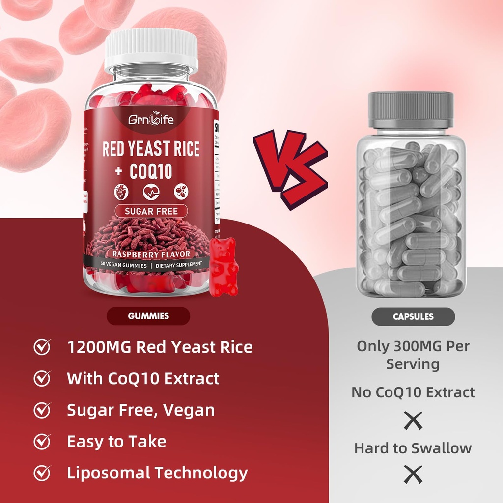 2-pack-red-yeast-rice-with-coq10-gummies-6.jpg