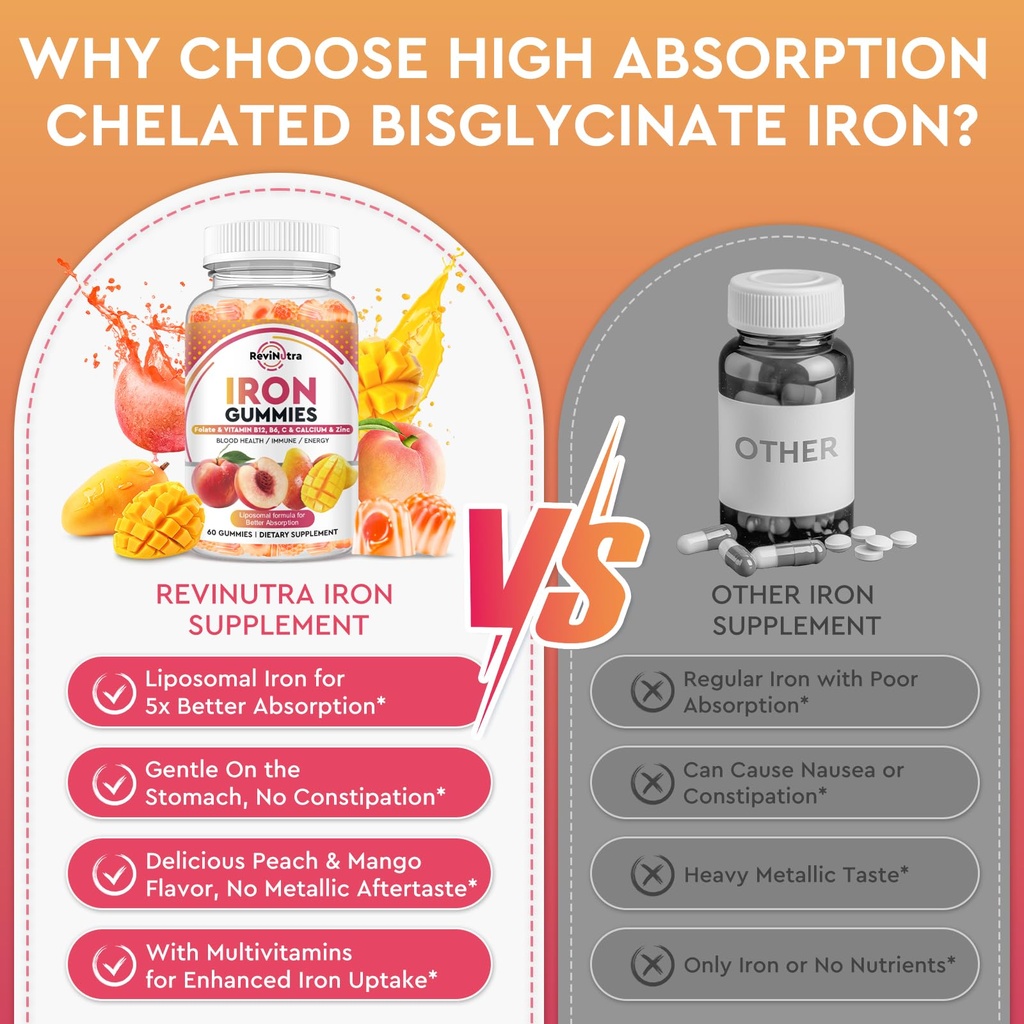 iron-supplement-gummies-for-adults-kids--6.jpg