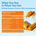 calgee-organic-turmeric-curcumin-supplem-4.jpg