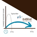 extend-nutrition-sugar-free-high-protein-6.jpg