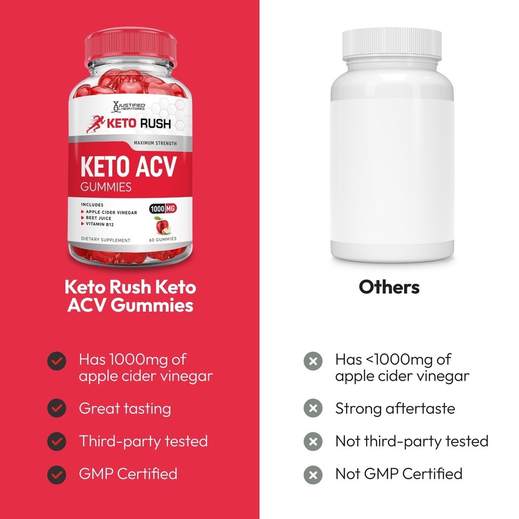 justified-laboratories-keto-rush-keto-ac-3.jpg