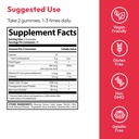 justified-laboratories-keto-rush-keto-ac-5.jpg