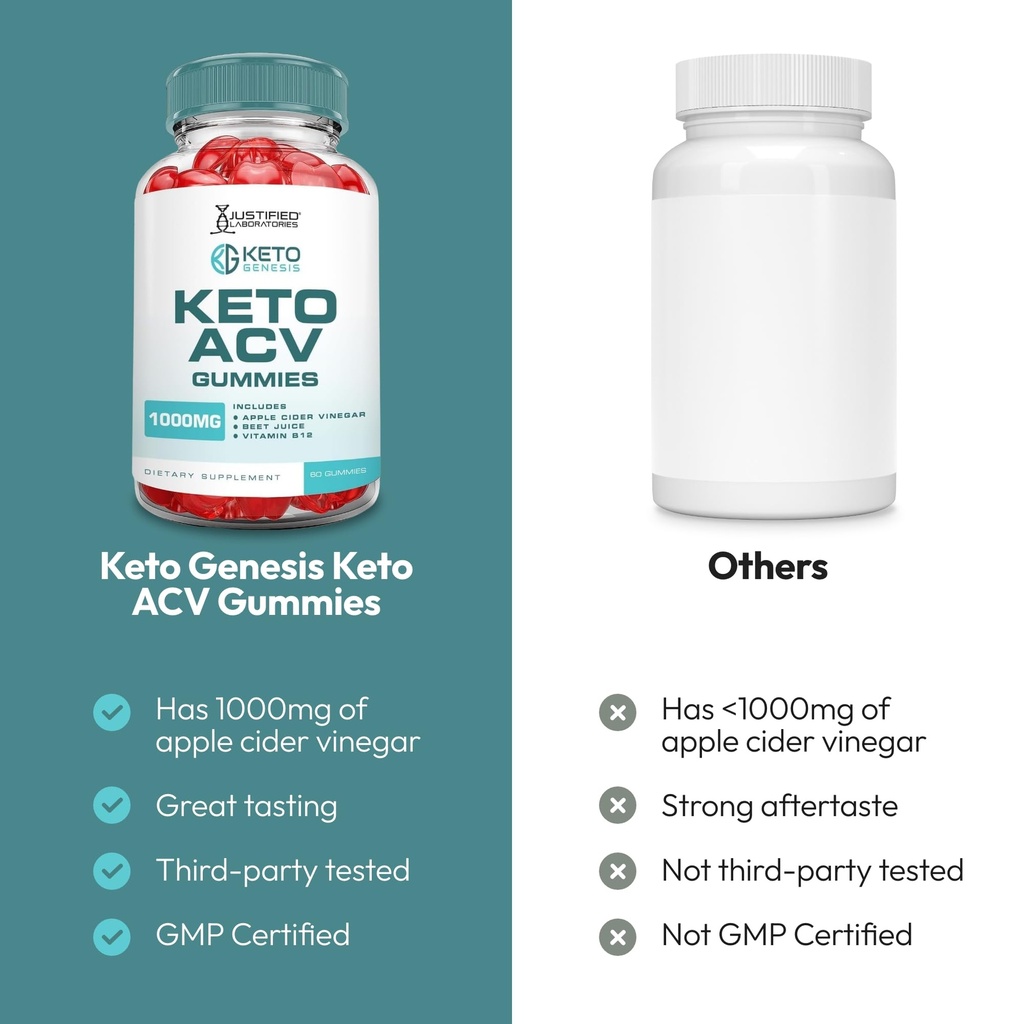 justified-laboratories-keto-genesis-keto-3.jpg