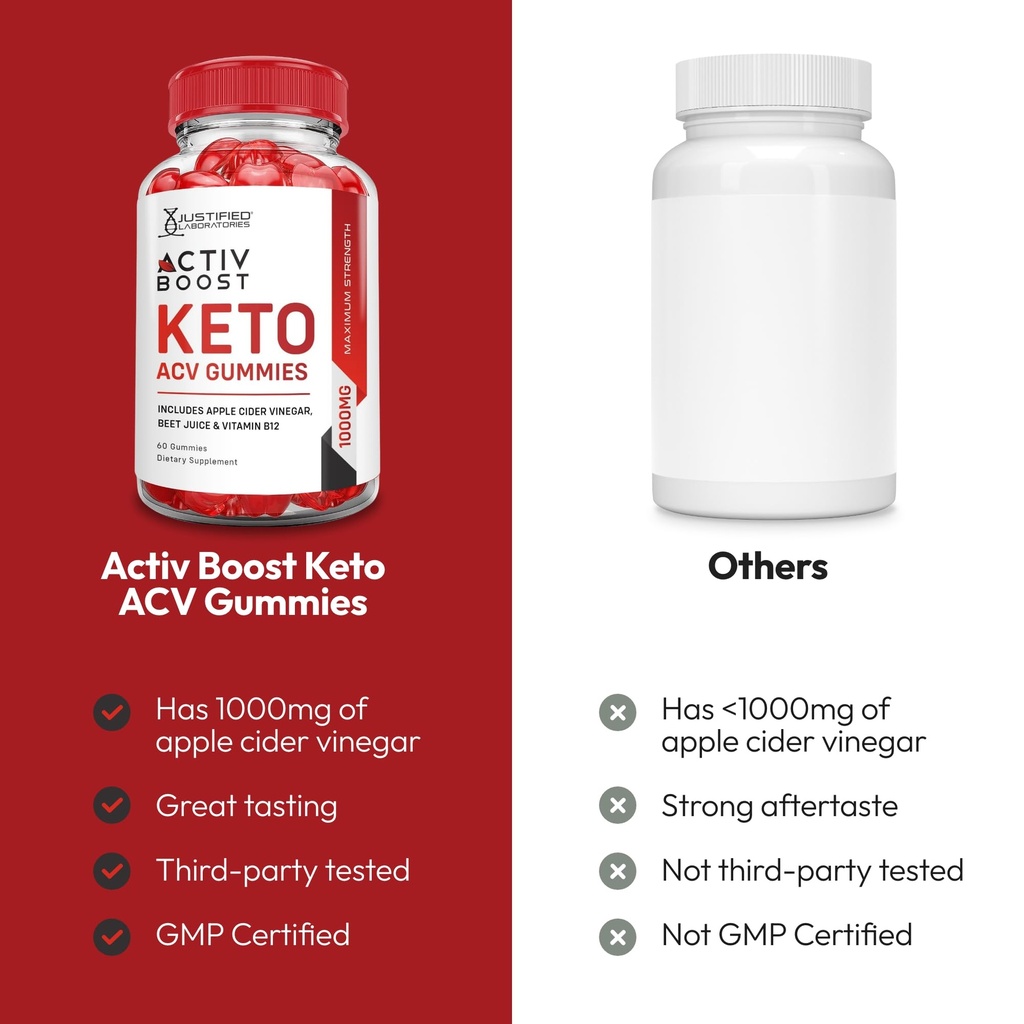 justified-laboratories-activ-boost-keto--3.jpg