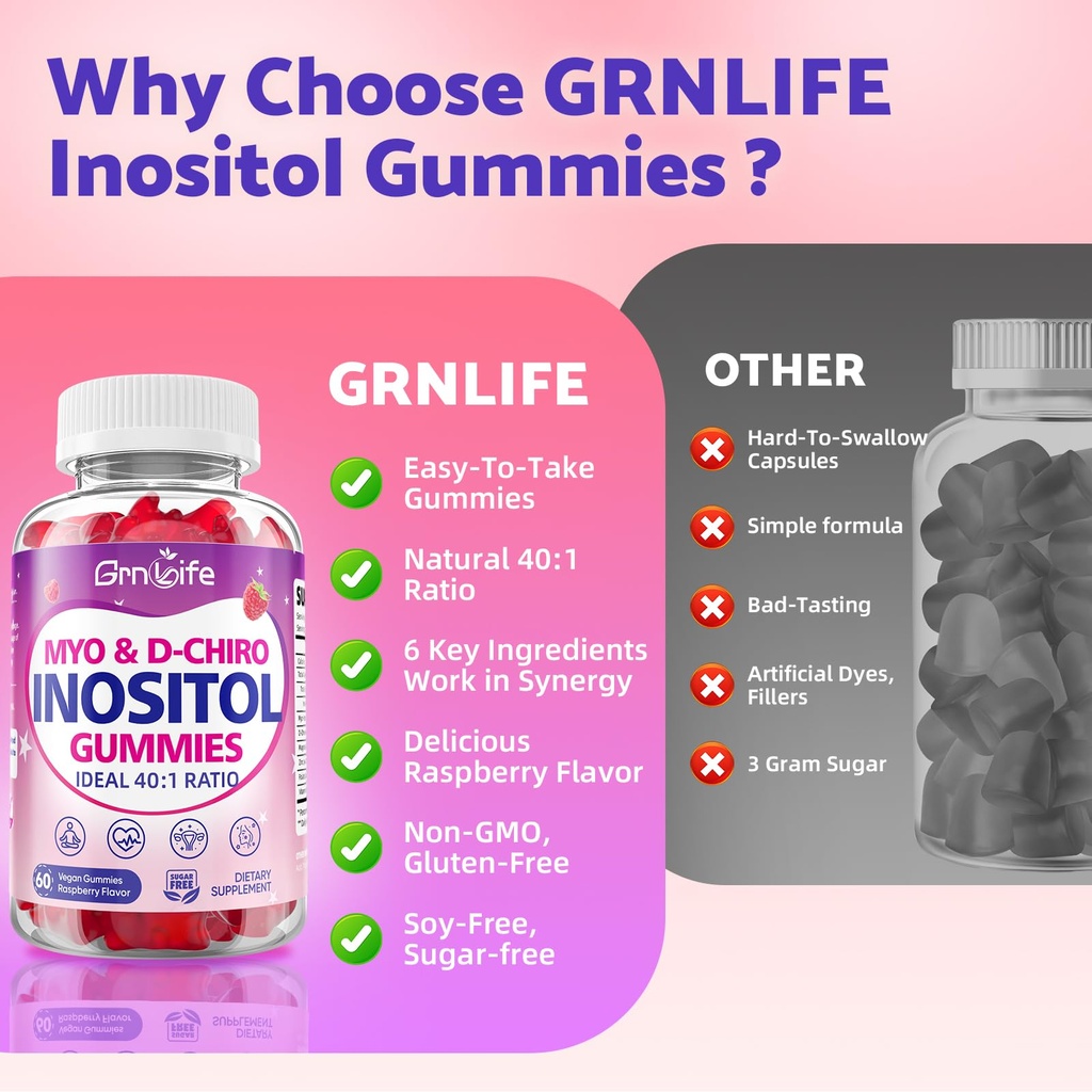 myo-inositol-d-chiro-inositol-gummies-fo-6.jpg