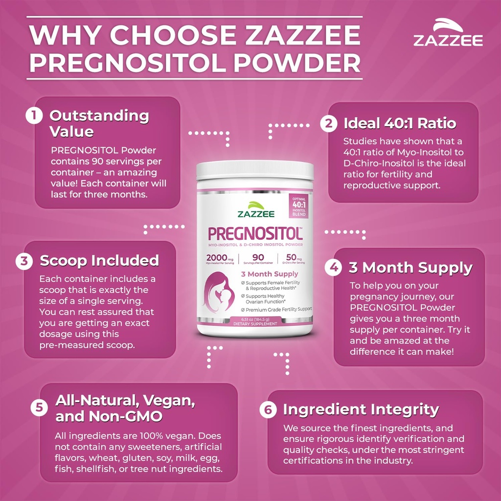 zazzee-pregnositol-powder-3-month-supply-6.jpg