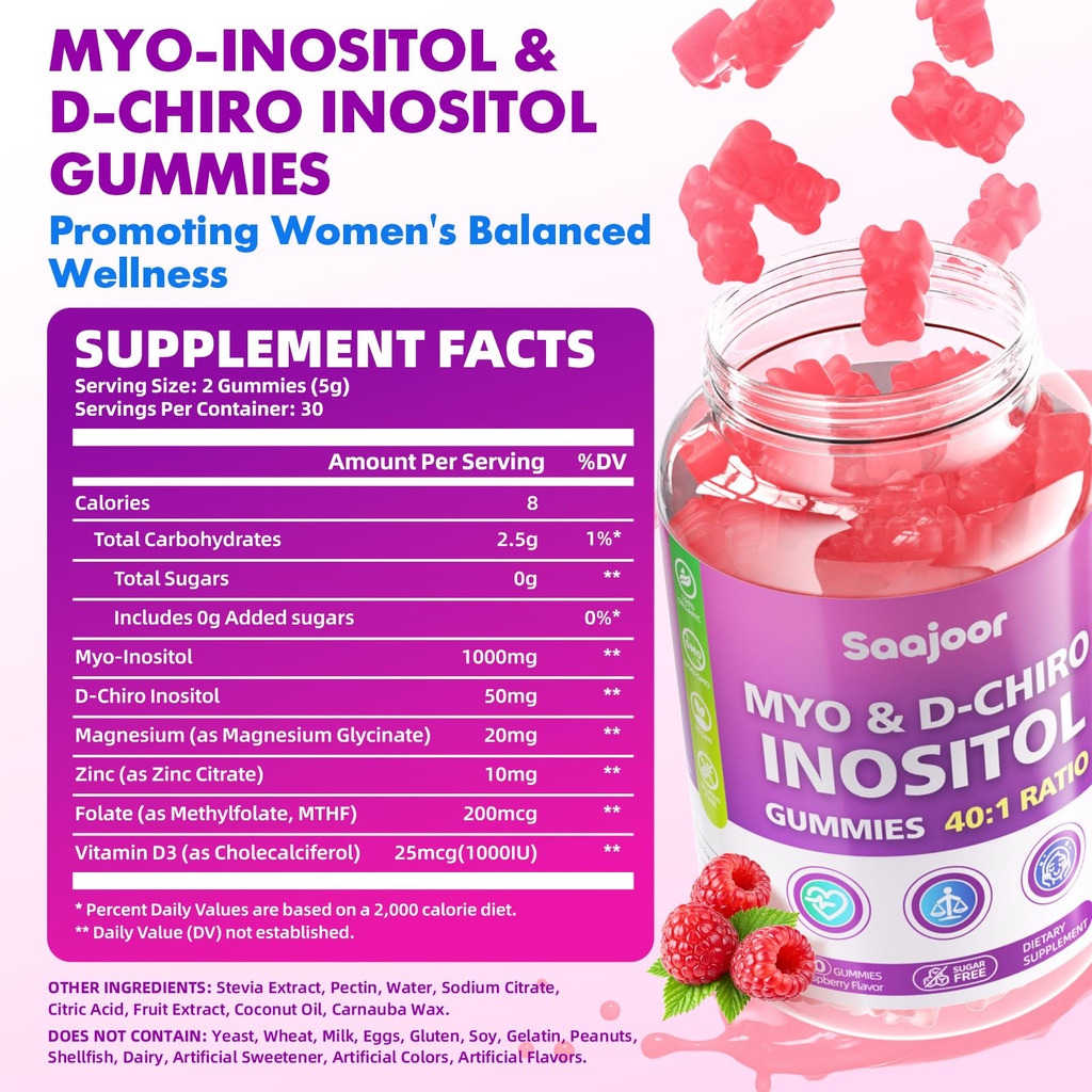myo-inositol-d-chiro-inositol-gummies-wi-2.jpg