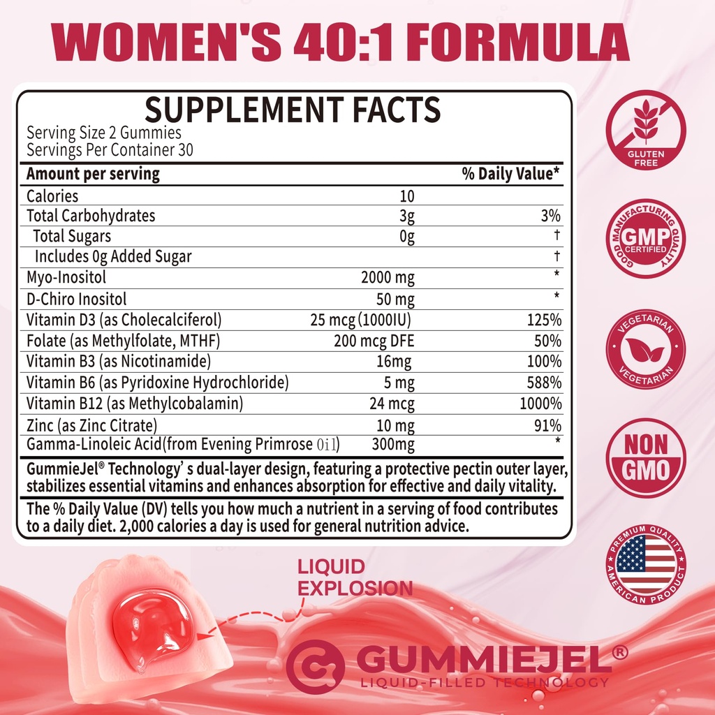 nextdia-inositol-filled-gummies-suppleme-2.jpg
