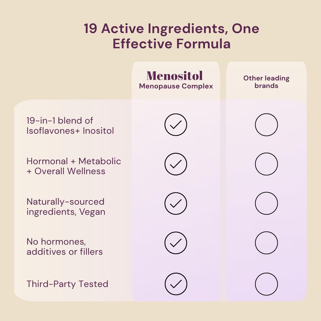inositol-fem-menositol-19-in-1-60caps-pe-6.jpg