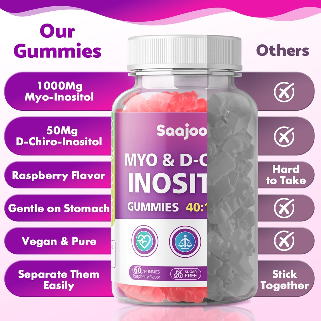 2-pack-myo-inositol-d-chiro-inositol-gum-5.jpg