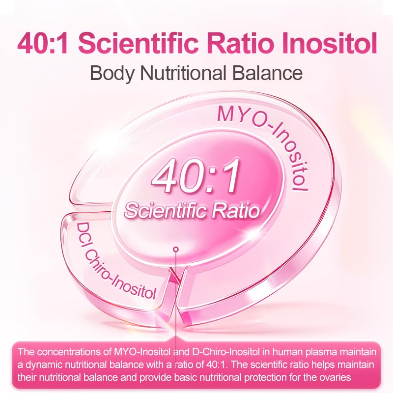 flora-s-secret-ovaria-40-1-myo-inositol--6.jpg
