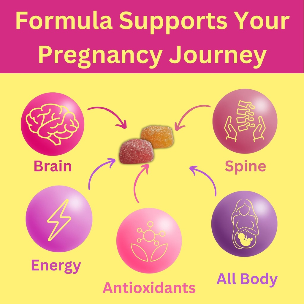 greenfield-nutritions-halal-prenatal-gum-3.jpg