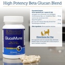 rx-vitamins-glucamune-immune-support-sup-5.jpg