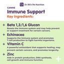 dr-bill-s-canine-immune-support-boosts-d-4.jpg