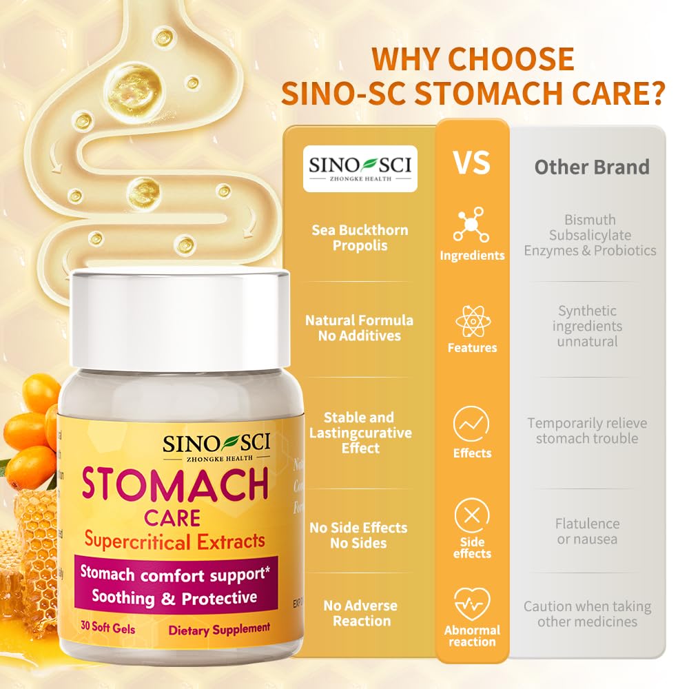 stomach-care-helps-reduce-gas-bloating-s-6.jpg