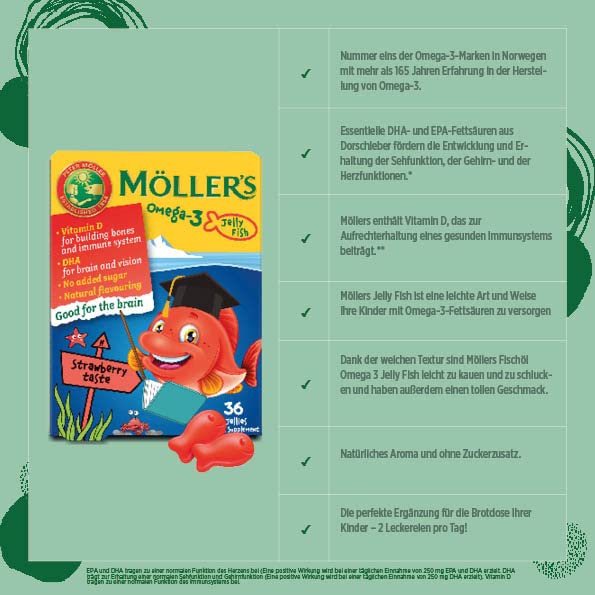 moller-s-omega-3-capsules-for-children-n-5.jpg