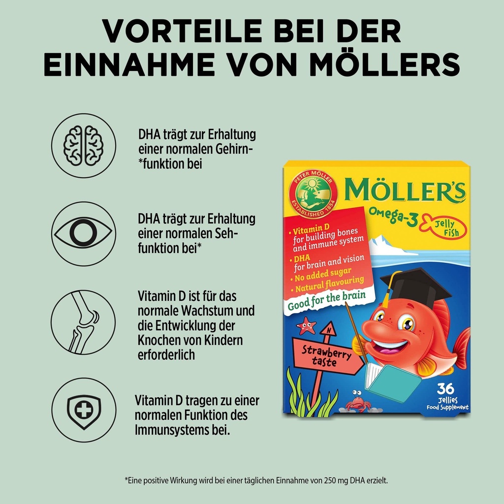 moller-s-omega-3-capsules-for-children-n-2.jpg