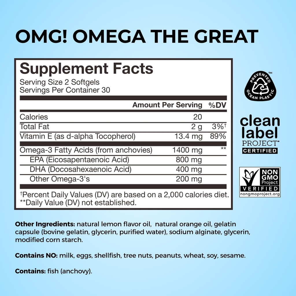 hum-omg-omega-the-great-triple-omega-3-f-4.jpg
