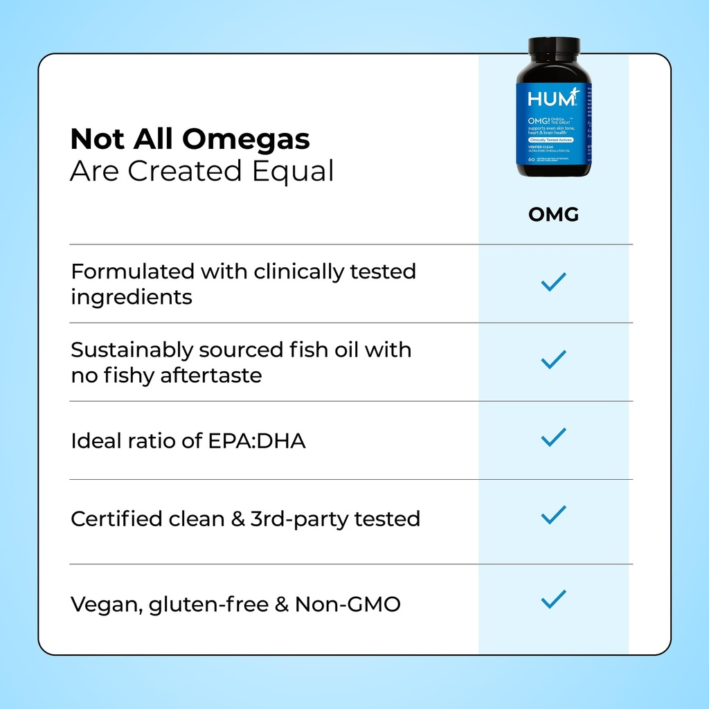 hum-omg-omega-the-great-triple-omega-3-f-5.jpg