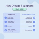 b-fit-omega-3-fish-oil-180-odorless-soft-6.jpg
