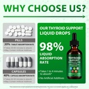 thyroid-support-liquid-drops-high-absorp-4.jpg