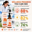 thyroid-support-drops-for-women-men-liqu-6.jpg