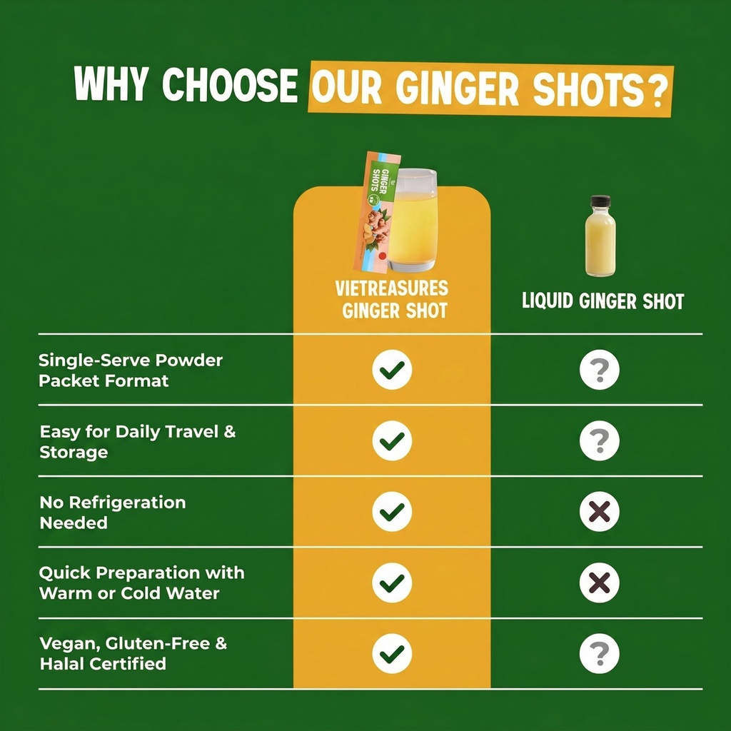 vietreasures-ginger-shots-powder-daily-w-4.jpg