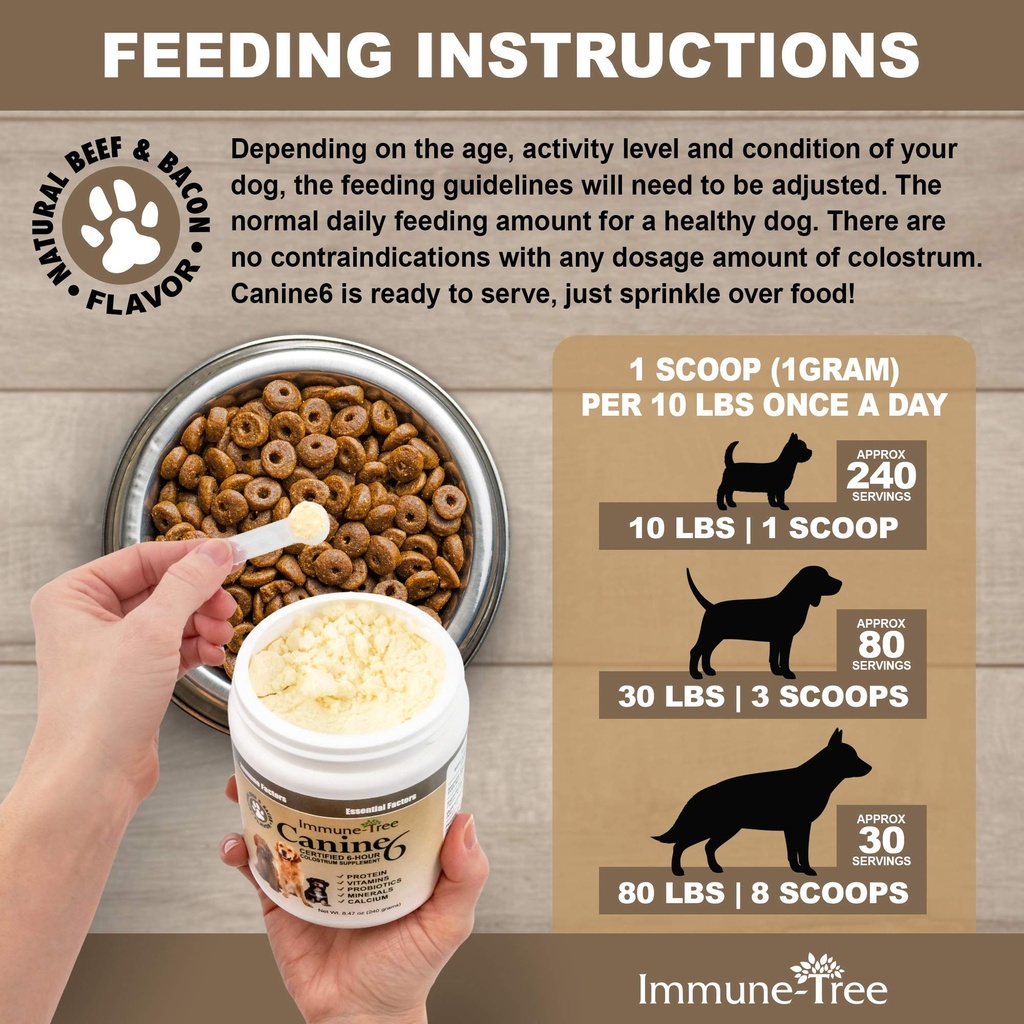 bovine-colostrum-for-dogs-puppies-immune-4.jpg