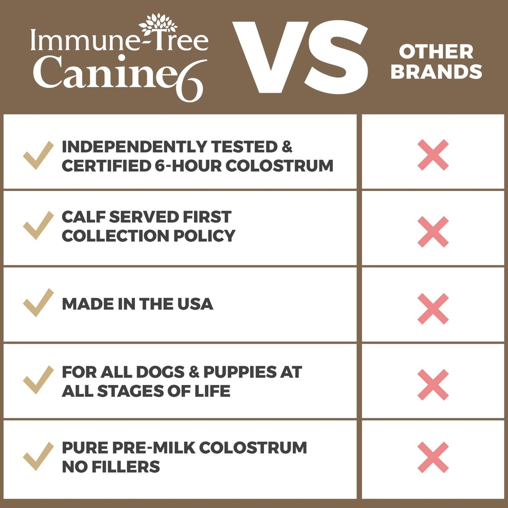 bovine-colostrum-for-dogs-puppies-immune-6.jpg