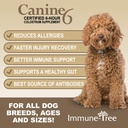 bovine-colostrum-for-dogs-puppies-immune-3.jpg