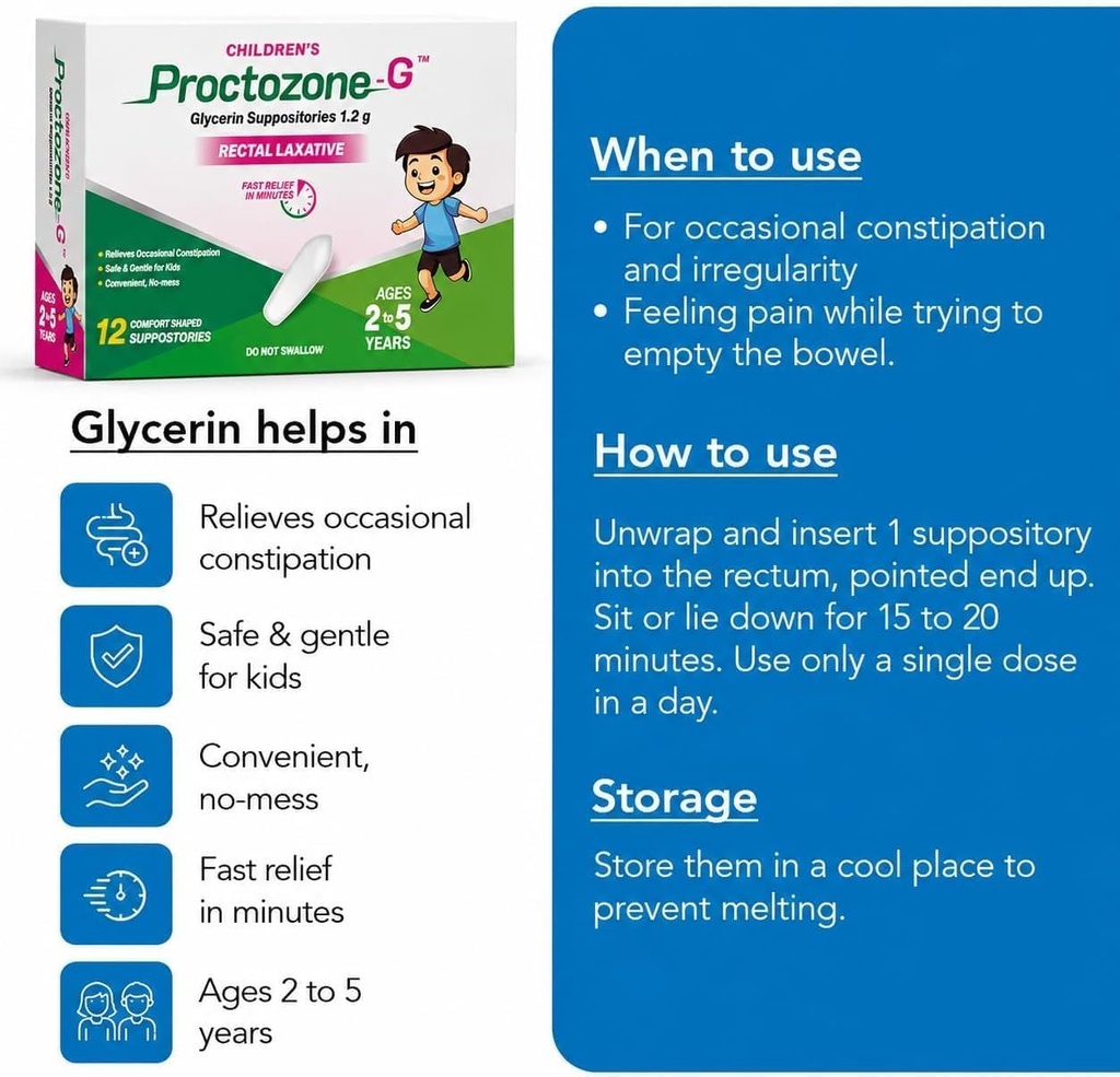 rising-health-proctozone-g-children-s-gl-3.jpg