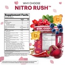 nitro-rush-nitric-oxide-gummies-beet-roo-5.jpg