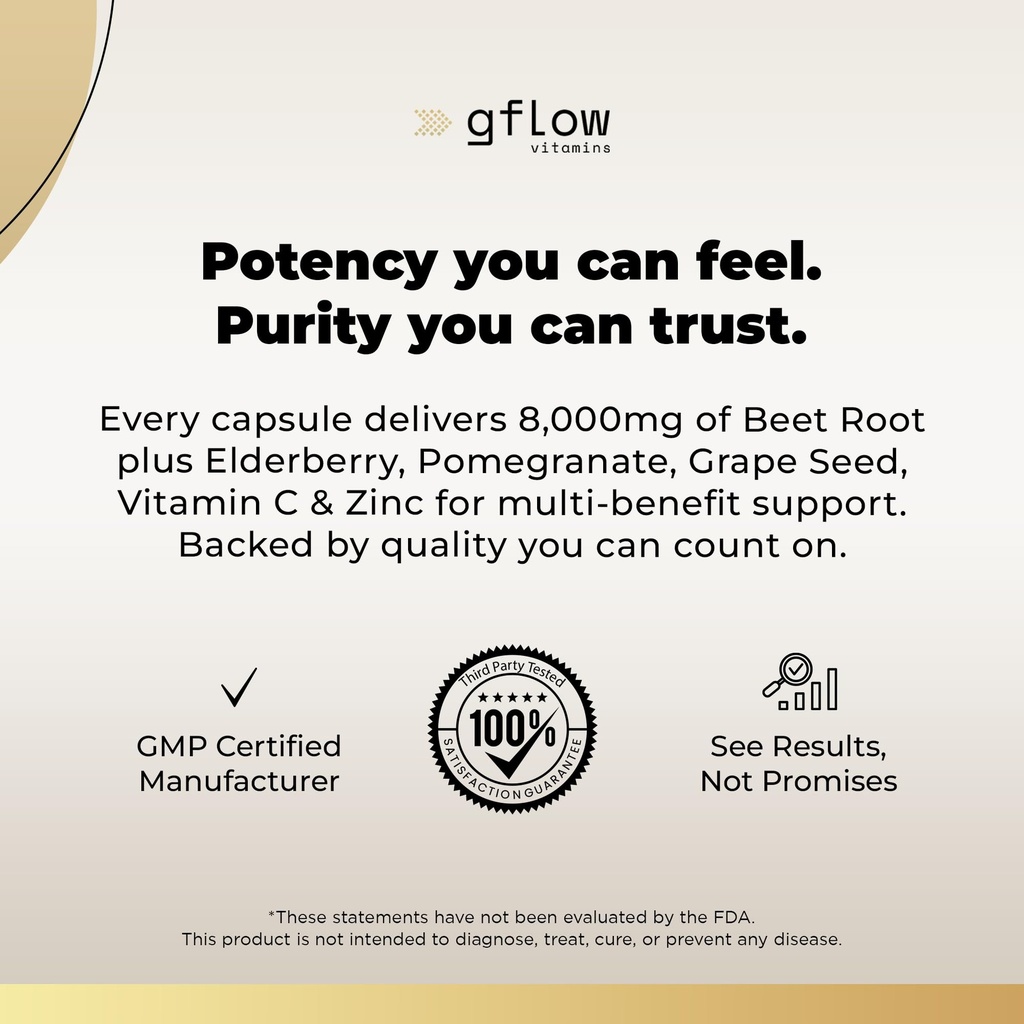 gflow-vitamins-beet-root-capsules-extrac-6.jpg