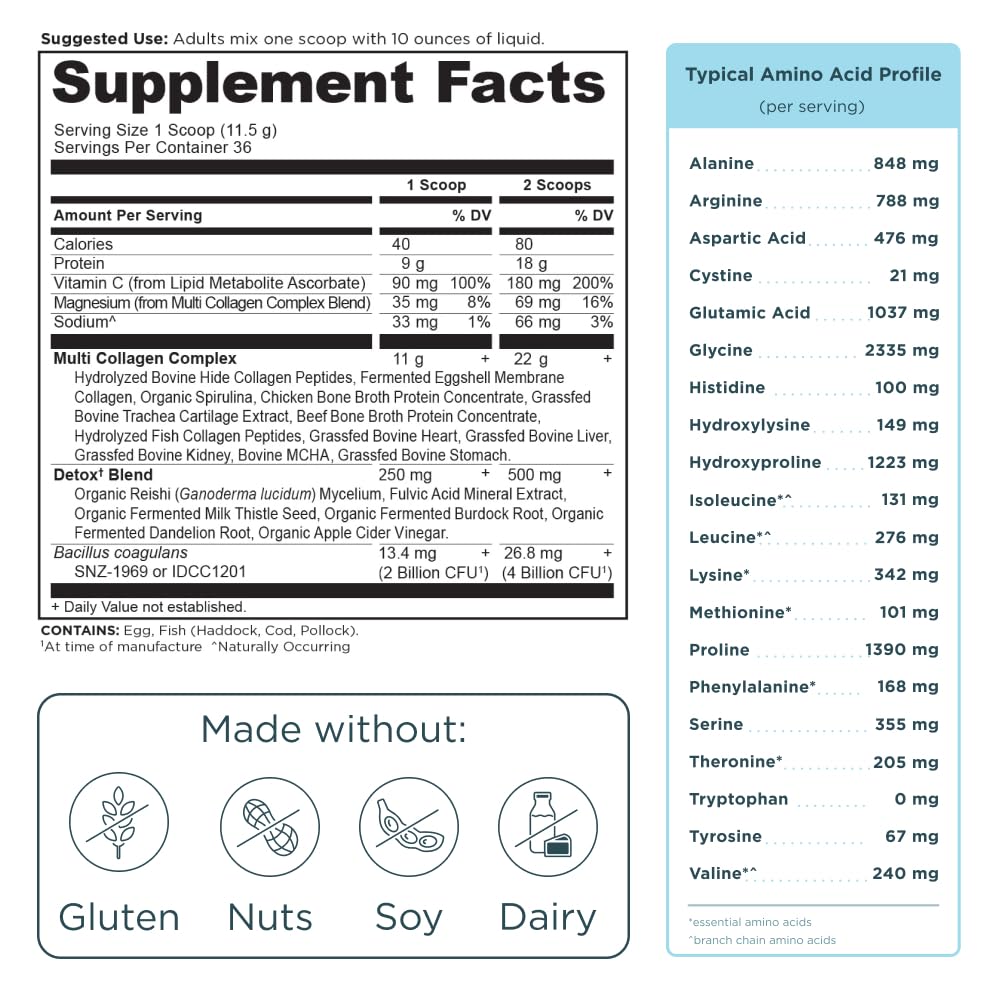 ancient-nutrition-advanced-multi-collage-2.jpg