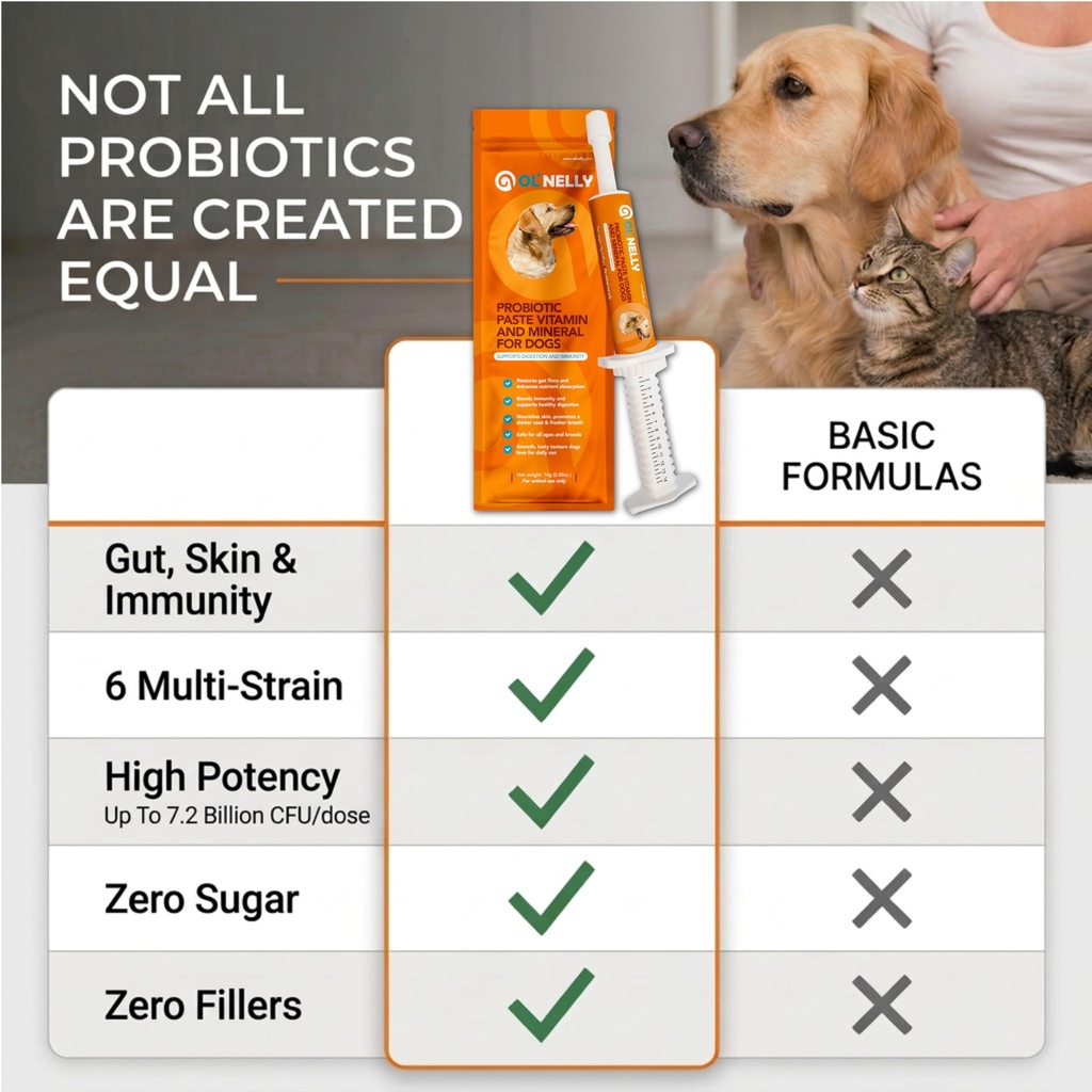 ol-nelly-dog-probiotic-paste-for-dogs-ca-6.jpg