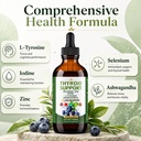 thyroid-support-drops-thyroid-support-fo-3.jpg
