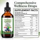 thyroid-support-drops-thyroid-support-fo-4.jpg