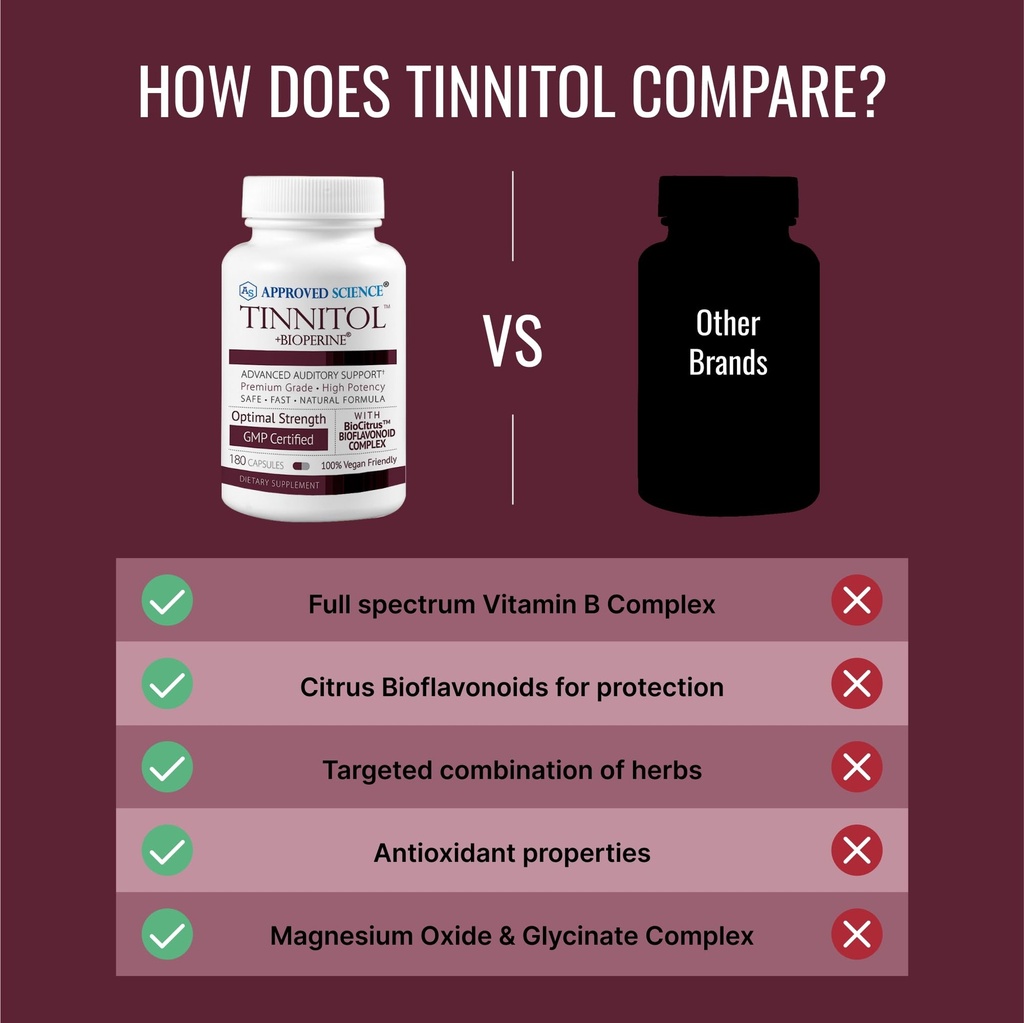 approved-science-tinnitol-tinnitus-suppo-5.jpg