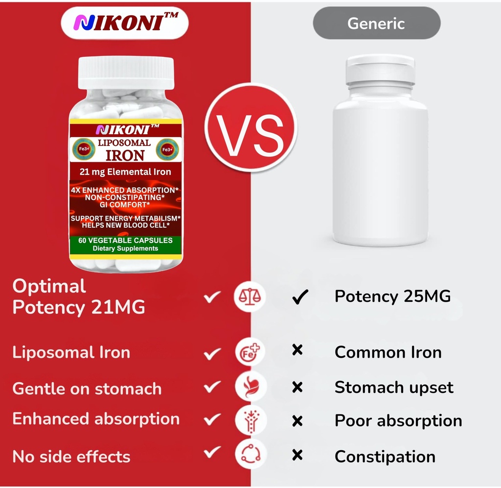 nikoni-liposomal-iron-21mg-gentle-on-sto-6.jpg