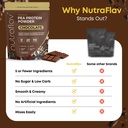 chocolate-vegan-pea-protein-powder-plant-6.jpg