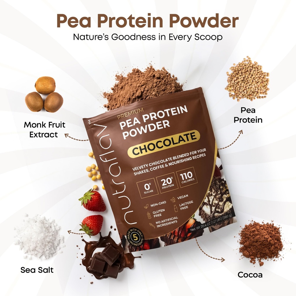 chocolate-vegan-pea-protein-powder-plant-5.jpg