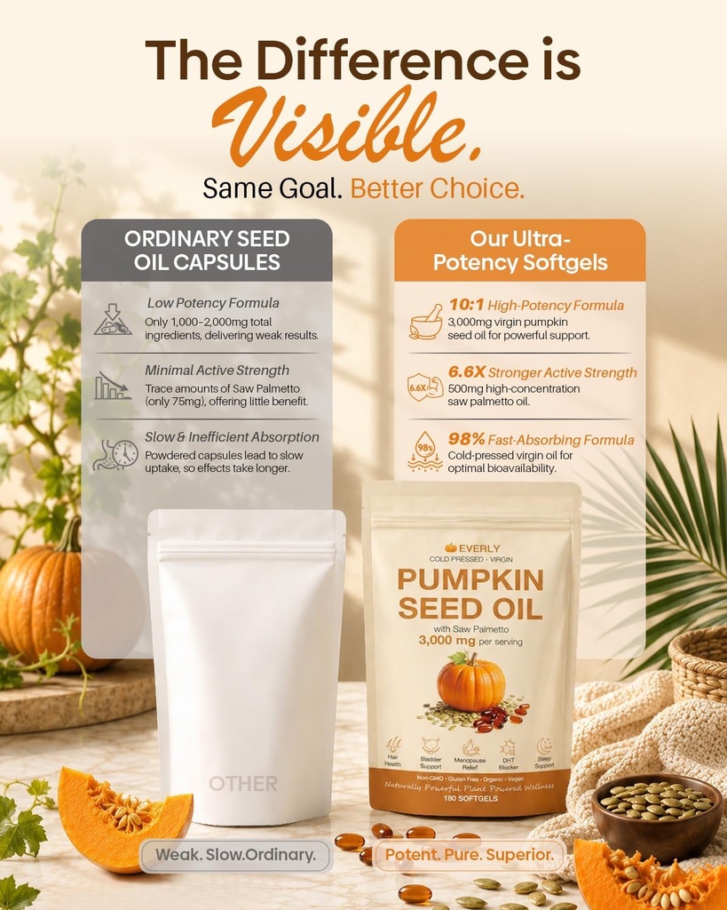 everly-pumpkin-seed-oil-with-saw-palmett-6.jpg