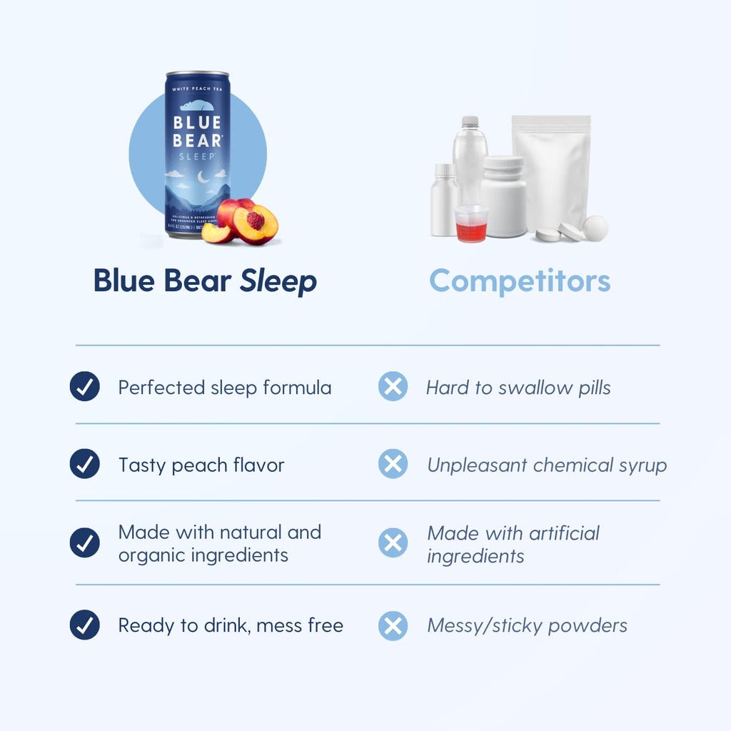 blue-bear-sleep-adaptogen-drink-ready-to-6.jpg