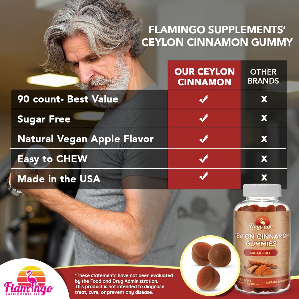flamingo-supplements-sugar-free-ceylon-c-3.jpg