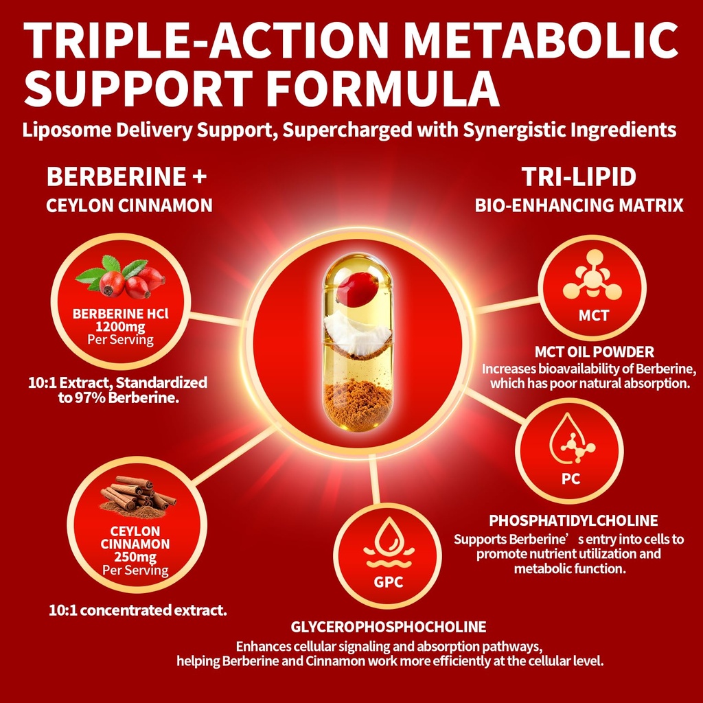 berberine-with-ceylon-cinnamon-45-day-su-3.jpg