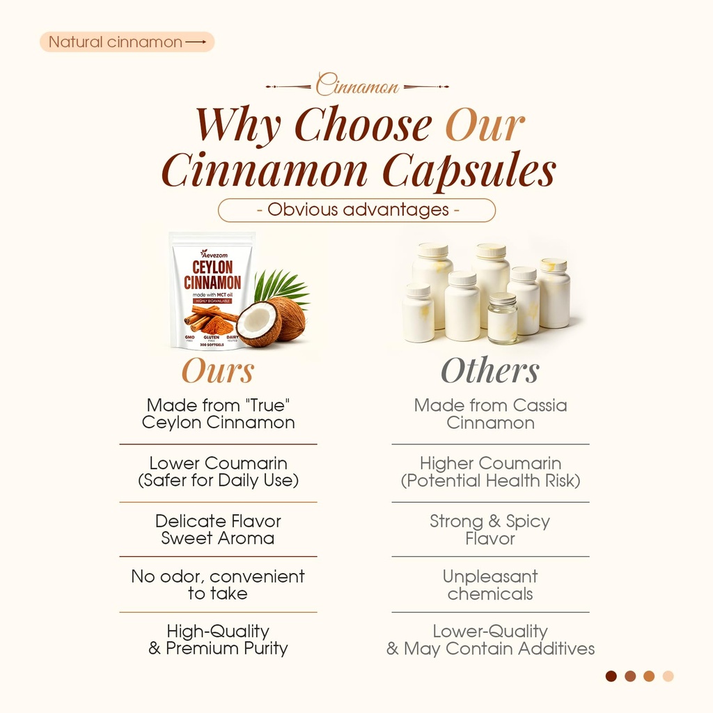 ceylon-cinnamon-softgels-with-mct-oil-so-6.jpg