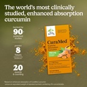 terry-naturally-curamed-750-mg-curcumin--3.jpg