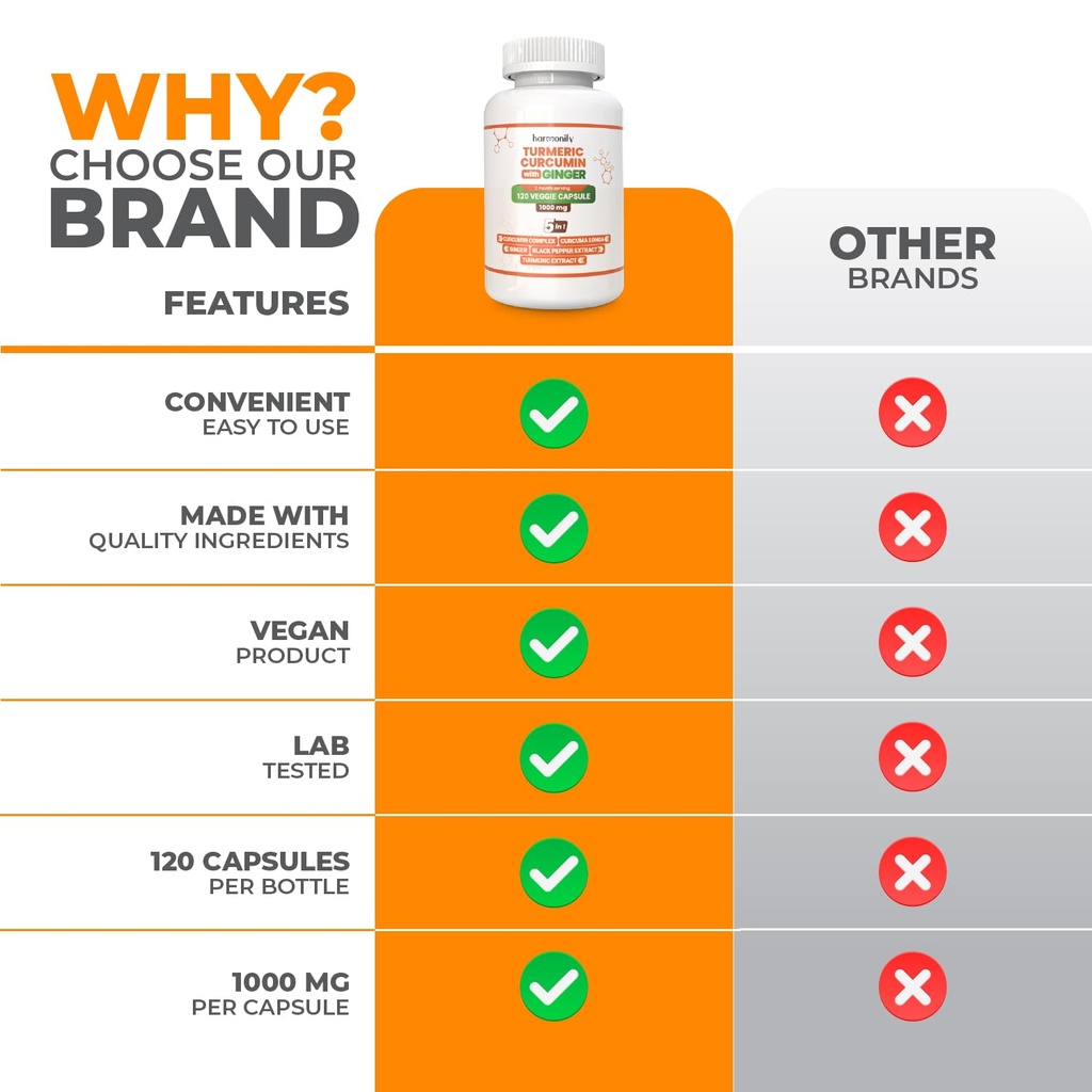 turmeric-curcumin-supplement-with-ginger-4.jpg