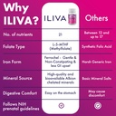 by-indicaid-prenatal-vitamins-for-women--5.jpg